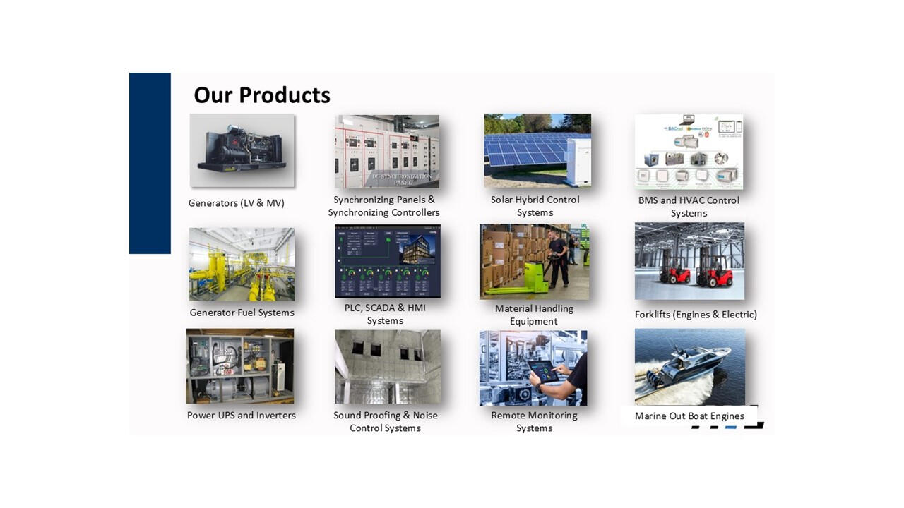 Our Products